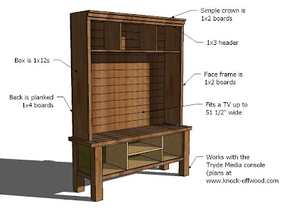 free primitive furniture patterns